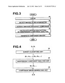 DEVICE, METHOD AND COMPUTER READABLE RECORDING MEDIUM CONTAINING PROGRAM     FOR SEPARATING IMAGE COMPONENTS diagram and image