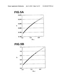 DEVICE, METHOD AND COMPUTER READABLE RECORDING MEDIUM CONTAINING PROGRAM     FOR SEPARATING IMAGE COMPONENTS diagram and image