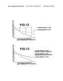 DEVICE, METHOD AND COMPUTER READABLE RECORDING MEDIUM CONTAINING PROGRAM     FOR SEPARATING IMAGE COMPONENTS diagram and image