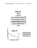 DEVICE, METHOD AND COMPUTER READABLE RECORDING MEDIUM CONTAINING PROGRAM     FOR SEPARATING IMAGE COMPONENTS diagram and image