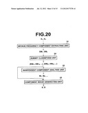 DEVICE, METHOD AND COMPUTER READABLE RECORDING MEDIUM CONTAINING PROGRAM     FOR SEPARATING IMAGE COMPONENTS diagram and image