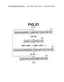 DEVICE, METHOD AND COMPUTER READABLE RECORDING MEDIUM CONTAINING PROGRAM     FOR SEPARATING IMAGE COMPONENTS diagram and image