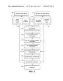 FORMING 3D MODELS USING MULTIPLE IMAGES diagram and image