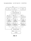 FORMING 3D MODELS USING MULTIPLE IMAGES diagram and image