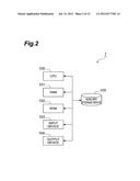 IMAGE PROCESSING DEVICE, IMAGE PROCESSING METHOD AND STORAGE MEDIUM diagram and image