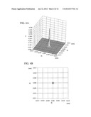 LIGHT-RECEIVING DEVICE diagram and image