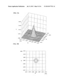 LIGHT-RECEIVING DEVICE diagram and image