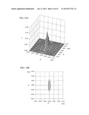 LIGHT-RECEIVING DEVICE diagram and image