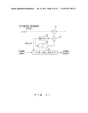 OPTICAL RECEIVER AND OPTICAL TRANSMISSION SYSTEM diagram and image