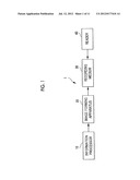 IMAGE FORMING APPARATUS, OUTPUT DEVICE, COMPUTER-READABLE MEDIUM AND     RECORDING MEDIUM diagram and image