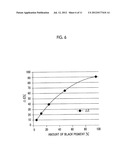 IMAGE FORMING APPARATUS, OUTPUT DEVICE, COMPUTER-READABLE MEDIUM AND     RECORDING MEDIUM diagram and image