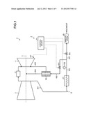 GAS TURBINE diagram and image