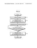 GAS TURBINE diagram and image