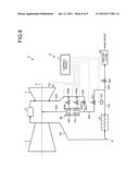 GAS TURBINE diagram and image