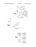 DISCHARGE PRESSURE ESTIMATION FOR COMPRESSOR diagram and image