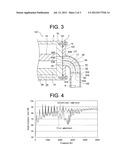 AIR COMPRESSOR diagram and image