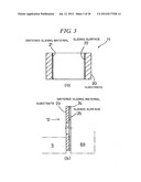 SINTERED MATERIAL, FERROUS SINTERED SLIDING MATERIAL, PRODUCING METHOD OF     THE SAME, SLIDING MEMBER, PRODUCING METHOD OF THE SAME AND COUPLING     DEVICE diagram and image