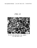 SINTERED MATERIAL, FERROUS SINTERED SLIDING MATERIAL, PRODUCING METHOD OF     THE SAME, SLIDING MEMBER, PRODUCING METHOD OF THE SAME AND COUPLING     DEVICE diagram and image