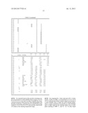 SINTERED MATERIAL, FERROUS SINTERED SLIDING MATERIAL, PRODUCING METHOD OF     THE SAME, SLIDING MEMBER, PRODUCING METHOD OF THE SAME AND COUPLING     DEVICE diagram and image