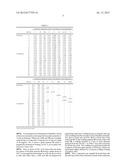 DUPLEX STAINLESS STEEL diagram and image