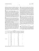 DUPLEX STAINLESS STEEL diagram and image