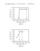 STEEL POWDER COMPOSITION AND SINTERED BODY THEREOF diagram and image