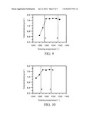 STEEL POWDER COMPOSITION AND SINTERED BODY THEREOF diagram and image