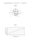 AUTOMATIC ANALYZER diagram and image