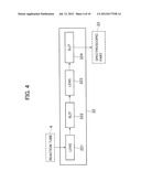 ANALYZER diagram and image