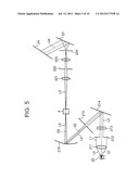 ANALYZER diagram and image