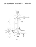 Process for Production of Hydrogen and Carbon Dioxide Capture diagram and image