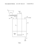 Process for Production of Hydrogen and Carbon Dioxide Capture diagram and image