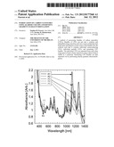 PURIFICATION OF CARBON NANOTUBES USING AGAROSE COLUMN AND DENSITY GRADIENT     ULTRACENTRIFUGATION diagram and image