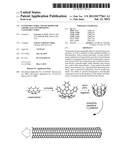 NANOSTRUCTURES AND METHODS FOR CHEMICALLY SYNTHESIZING NANOSTRUCTURES diagram and image