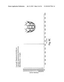 NANOSTRUCTURES AND METHODS FOR CHEMICALLY SYNTHESIZING NANOSTRUCTURES diagram and image