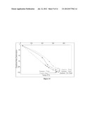 PROCESS FOR PRODUCING A CARBONACEOUS PRODUCT FROM BIOMASS diagram and image