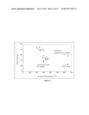 PROCESS FOR PRODUCING A CARBONACEOUS PRODUCT FROM BIOMASS diagram and image