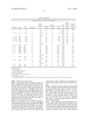 PROCESS FOR PRODUCING A CARBONACEOUS PRODUCT FROM BIOMASS diagram and image