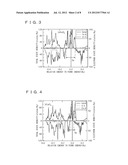 HALF-METALLIC ANTIFERROMAGNETIC MATERIAL diagram and image