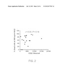 Methods of Treating Pediatric Acute Lymphoblastic Leukemia with an     Anti-CD22 Immunotoxin diagram and image