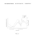 Methods of Treating Pediatric Acute Lymphoblastic Leukemia with an     Anti-CD22 Immunotoxin diagram and image