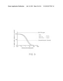 Methods of Treating Pediatric Acute Lymphoblastic Leukemia with an     Anti-CD22 Immunotoxin diagram and image