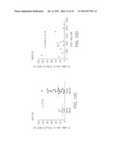 Methods of Treating Pediatric Acute Lymphoblastic Leukemia with an     Anti-CD22 Immunotoxin diagram and image