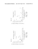 Methods of Treating Pediatric Acute Lymphoblastic Leukemia with an     Anti-CD22 Immunotoxin diagram and image