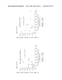 Methods of Treating Pediatric Acute Lymphoblastic Leukemia with an     Anti-CD22 Immunotoxin diagram and image