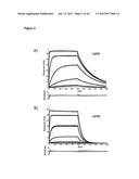 NOVEL MEDITOPES AND RELATED MEDITOPE-MONOCLONAL ANTIBODY DELIVERY SYSTEMS,     SYNTHESIS AND THERAPEUTIC USES THEREOF diagram and image