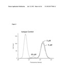 NOVEL MEDITOPES AND RELATED MEDITOPE-MONOCLONAL ANTIBODY DELIVERY SYSTEMS,     SYNTHESIS AND THERAPEUTIC USES THEREOF diagram and image