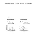 NOVEL MEDITOPES AND RELATED MEDITOPE-MONOCLONAL ANTIBODY DELIVERY SYSTEMS,     SYNTHESIS AND THERAPEUTIC USES THEREOF diagram and image