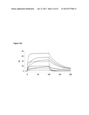 NOVEL MEDITOPES AND RELATED MEDITOPE-MONOCLONAL ANTIBODY DELIVERY SYSTEMS,     SYNTHESIS AND THERAPEUTIC USES THEREOF diagram and image