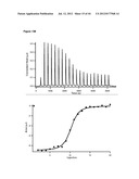 NOVEL MEDITOPES AND RELATED MEDITOPE-MONOCLONAL ANTIBODY DELIVERY SYSTEMS,     SYNTHESIS AND THERAPEUTIC USES THEREOF diagram and image